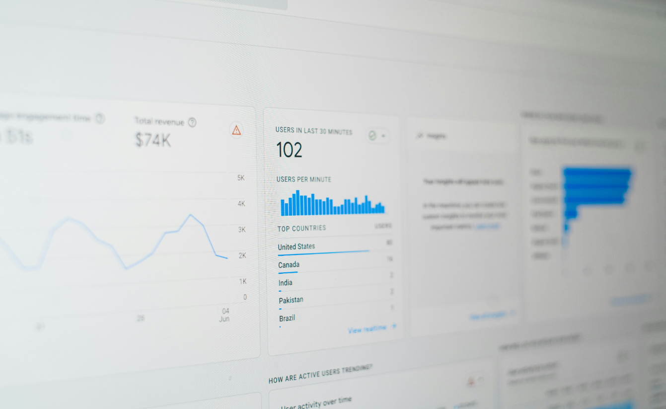 Blogs | Sapphire Marketing Agency